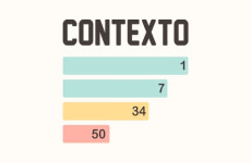 Contexto img